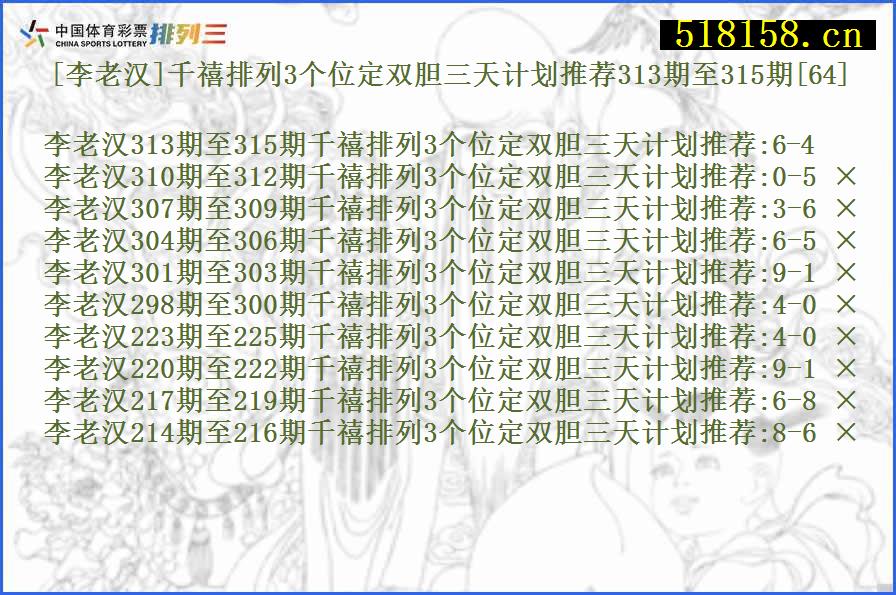 [李老汉]千禧排列3个位定双胆三天计划推荐313期至315期[64]