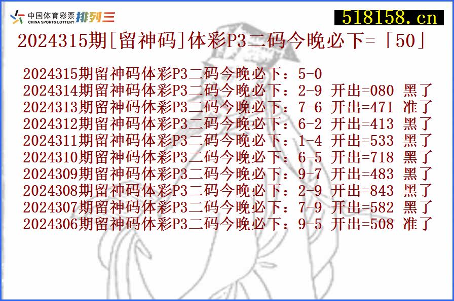 2024315期[留神码]体彩P3二码今晚必下=「50」