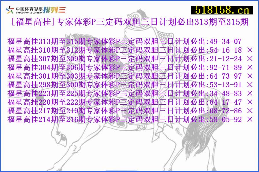 [福星高挂]专家体彩P三定码双胆三日计划必出313期至315期