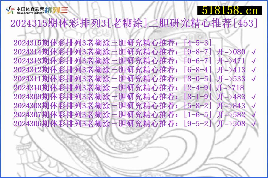 2024315期体彩排列3[老糊涂]三胆研究精心推荐[453]