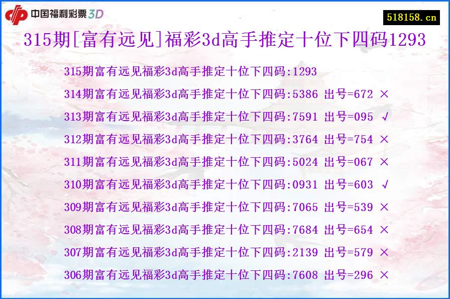 315期[富有远见]福彩3d高手推定十位下四码1293