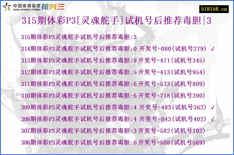 315期体彩P3[灵魂舵手]试机号后推荐毒胆|3