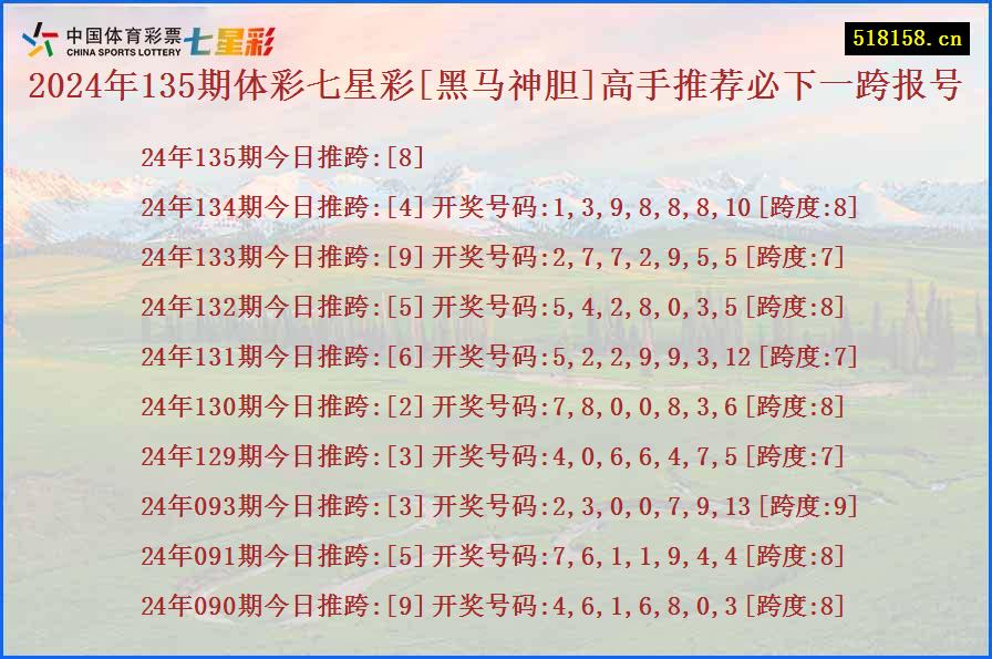 2024年135期体彩七星彩[黑马神胆]高手推荐必下一跨报号