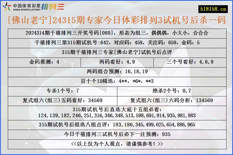 [佛山老宁]24315期专家今日体彩排列3试机号后杀一码