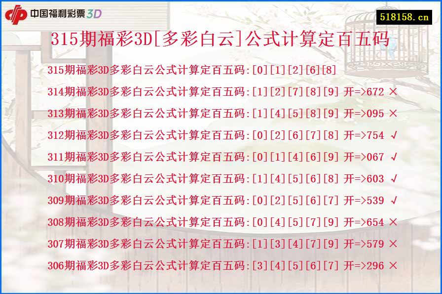 315期福彩3D[多彩白云]公式计算定百五码