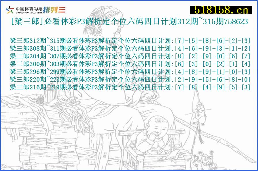 [梁三郎]必看体彩P3解析定个位六码四日计划312期~315期758623