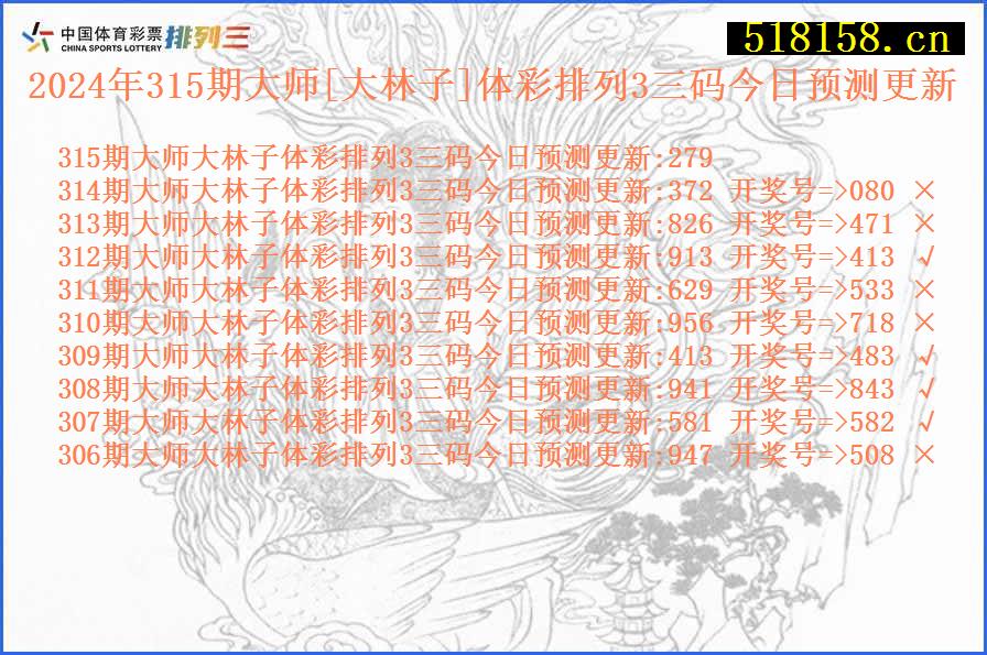 2024年315期大师[大林子]体彩排列3三码今日预测更新