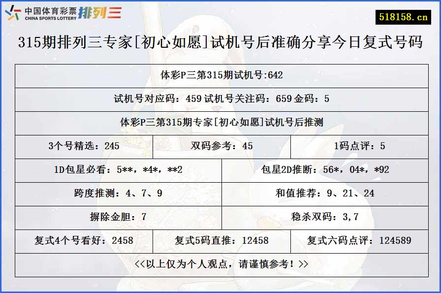 315期排列三专家[初心如愿]试机号后准确分享今日复式号码