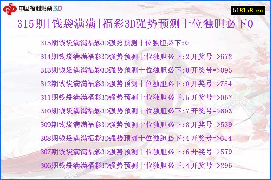 315期[钱袋满满]福彩3D强势预测十位独胆必下0