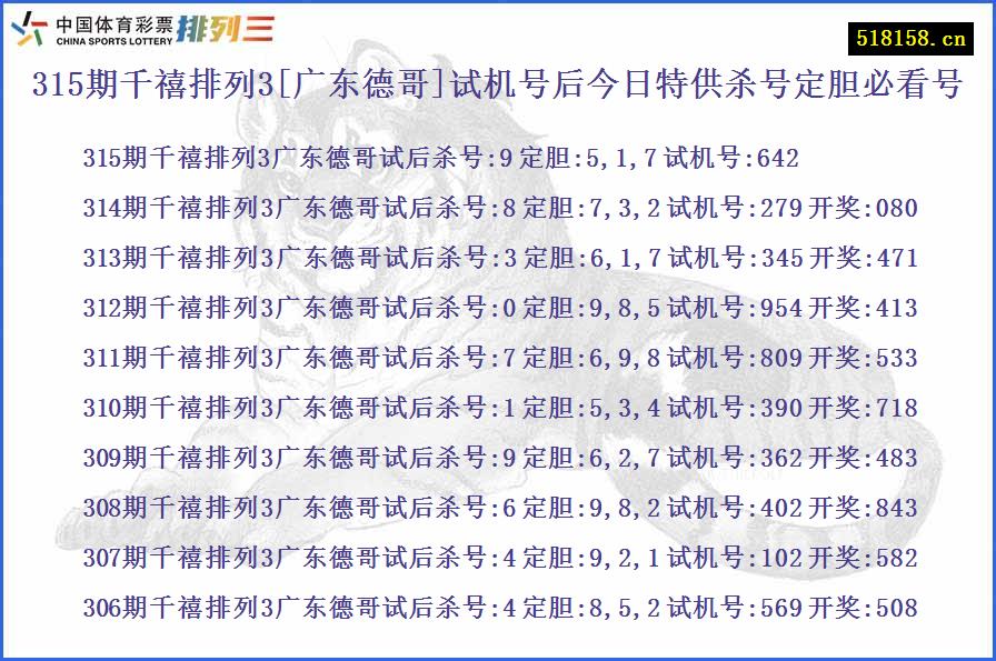 315期千禧排列3[广东德哥]试机号后今日特供杀号定胆必看号