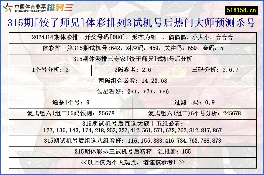 315期[饺子师兄]体彩排列3试机号后热门大师预测杀号