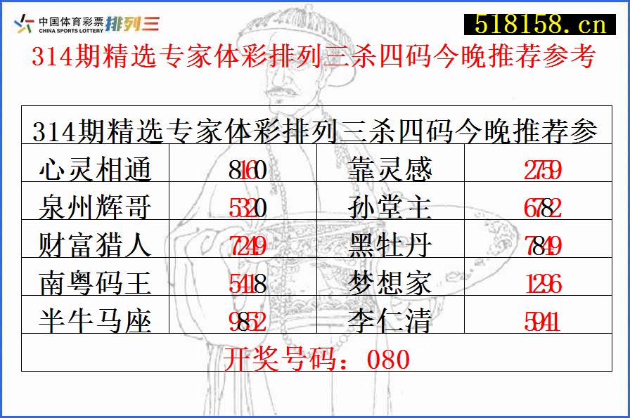 314期精选专家体彩排列三杀四码今晚推荐参考