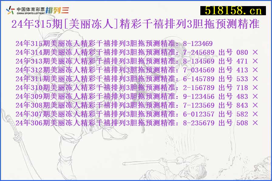 24年315期[美丽冻人]精彩千禧排列3胆拖预测精准