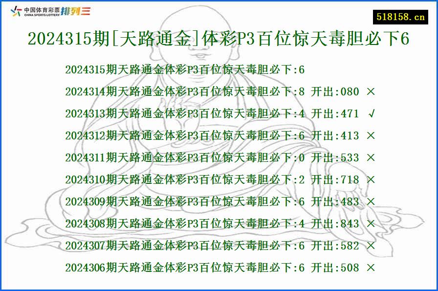 2024315期[天路通金]体彩P3百位惊天毒胆必下6