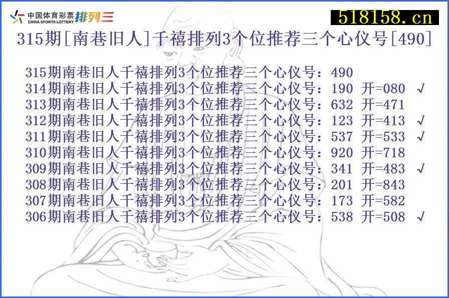 315期[南巷旧人]千禧排列3个位推荐三个心仪号[490]