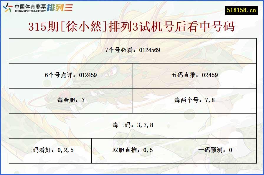 315期[徐小然]排列3试机号后看中号码