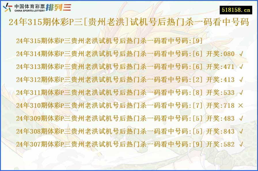 24年315期体彩P三[贵州老洪]试机号后热门杀一码看中号码