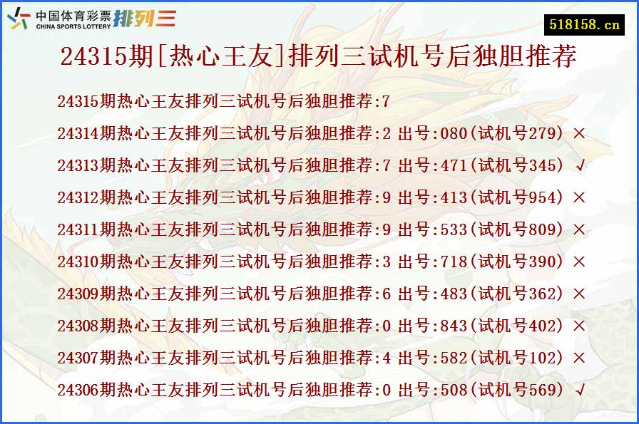 24315期[热心王友]排列三试机号后独胆推荐