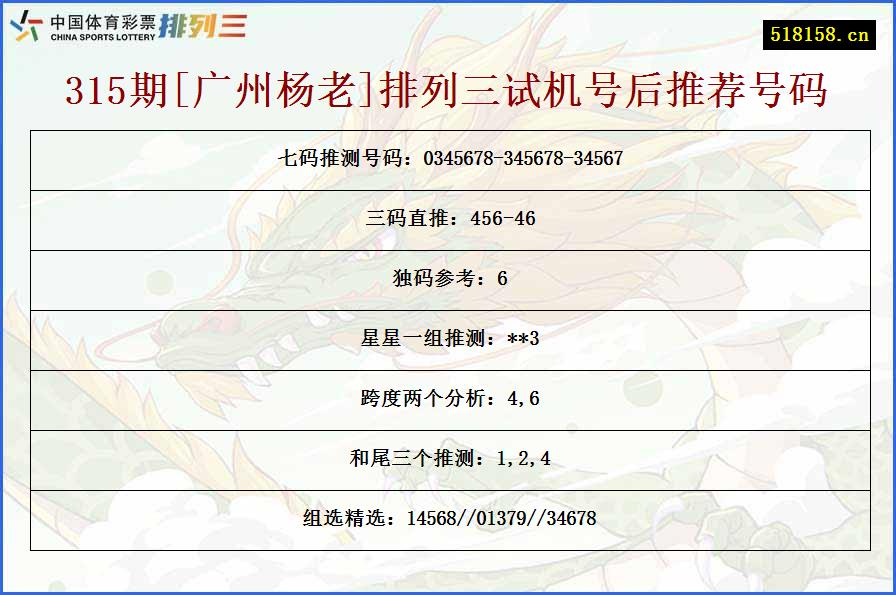 315期[广州杨老]排列三试机号后推荐号码