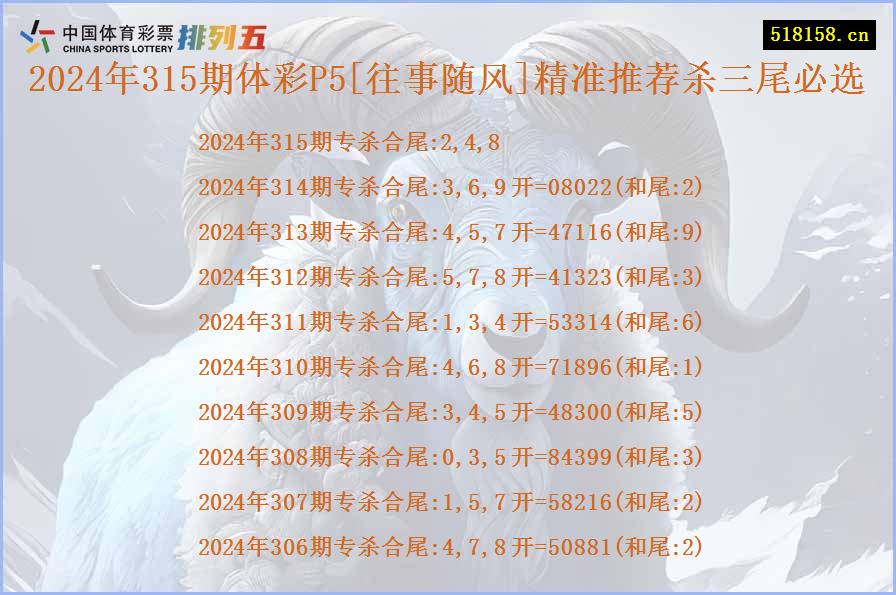 2024年315期体彩P5[往事随风]精准推荐杀三尾必选