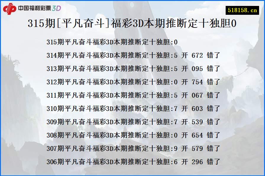 315期[平凡奋斗]福彩3D本期推断定十独胆0