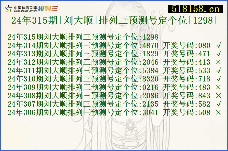 24年315期[刘大顺]排列三预测号定个位[1298]