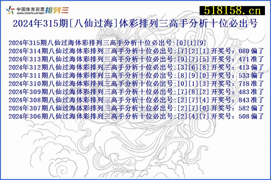 2024年315期[八仙过海]体彩排列三高手分析十位必出号