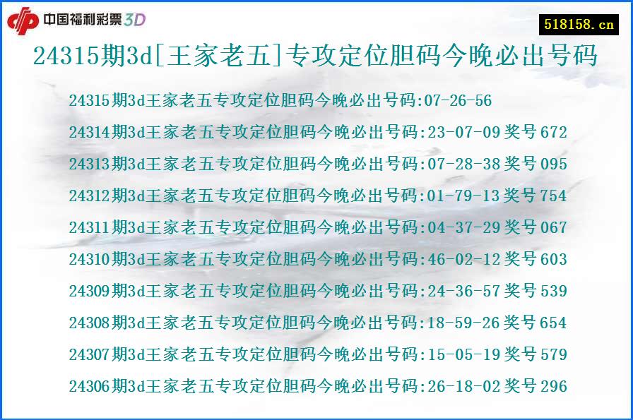 24315期3d[王家老五]专攻定位胆码今晚必出号码