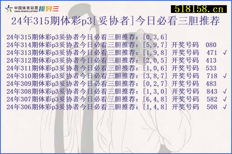 24年315期体彩p3[妥协者]今日必看三胆推荐