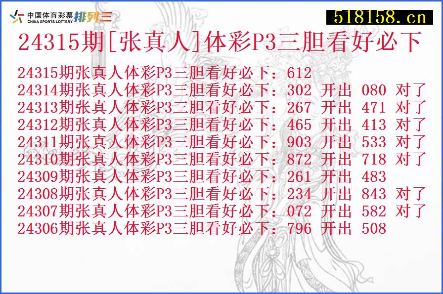 24315期[张真人]体彩P3三胆看好必下