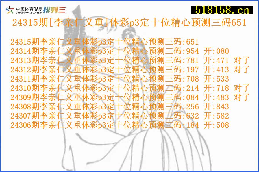 24315期[李亲仁义重]体彩p3定十位精心预测三码651