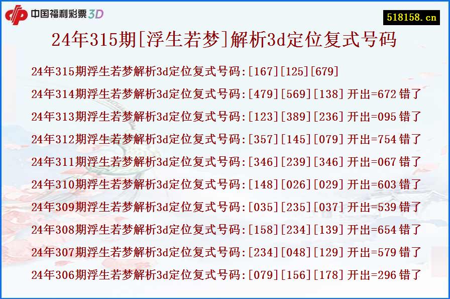 24年315期[浮生若梦]解析3d定位复式号码