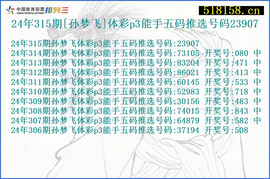 24年315期[孙梦飞]体彩p3能手五码推选号码23907