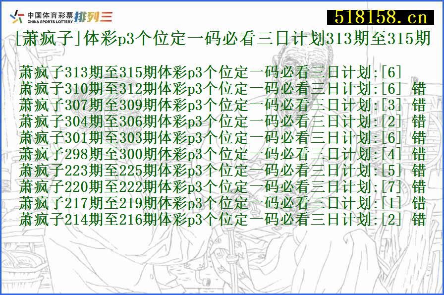 [萧疯子]体彩p3个位定一码必看三日计划313期至315期