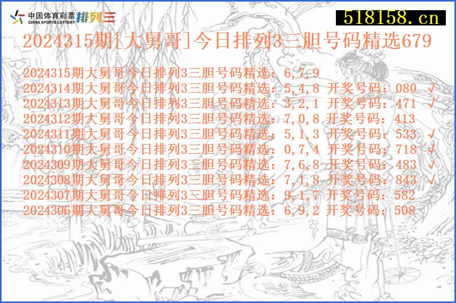 2024315期[大舅哥]今日排列3三胆号码精选679