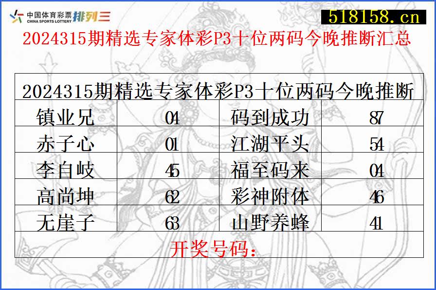 2024315期精选专家体彩P3十位两码今晚推断汇总