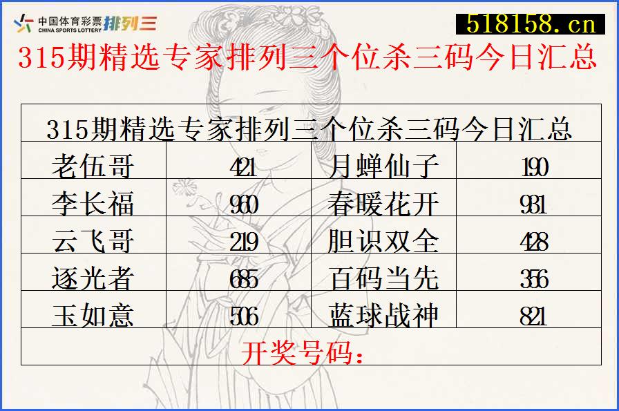 315期精选专家排列三个位杀三码今日汇总