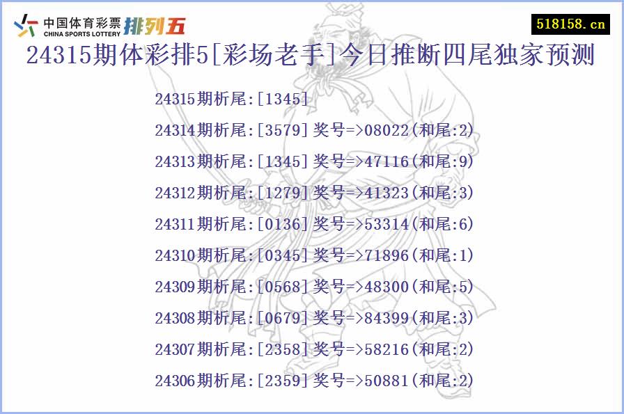 24315期体彩排5[彩场老手]今日推断四尾独家预测