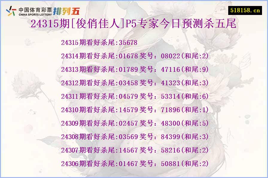 24315期[俊俏佳人]P5专家今日预测杀五尾