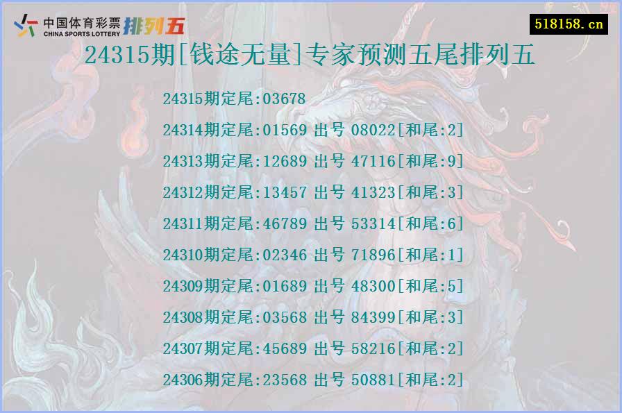 24315期[钱途无量]专家预测五尾排列五