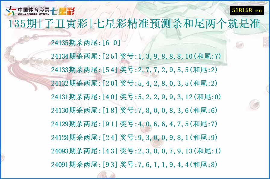 135期[子丑寅彩]七星彩精准预测杀和尾两个就是准