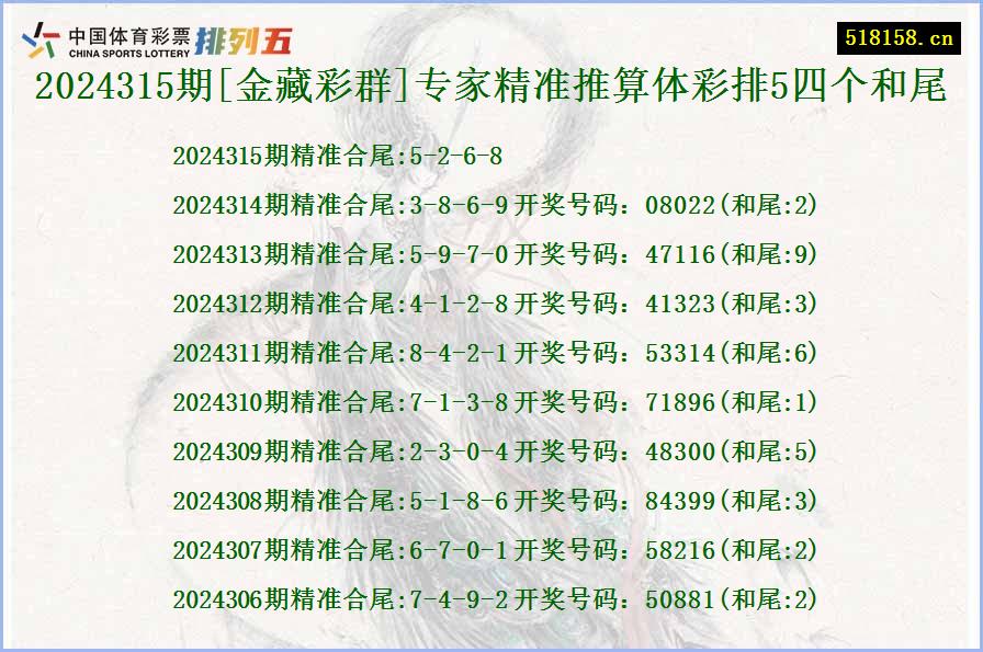 2024315期[金藏彩群]专家精准推算体彩排5四个和尾