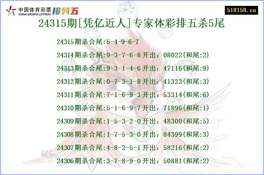 24315期[凭亿近人]专家体彩排五杀5尾