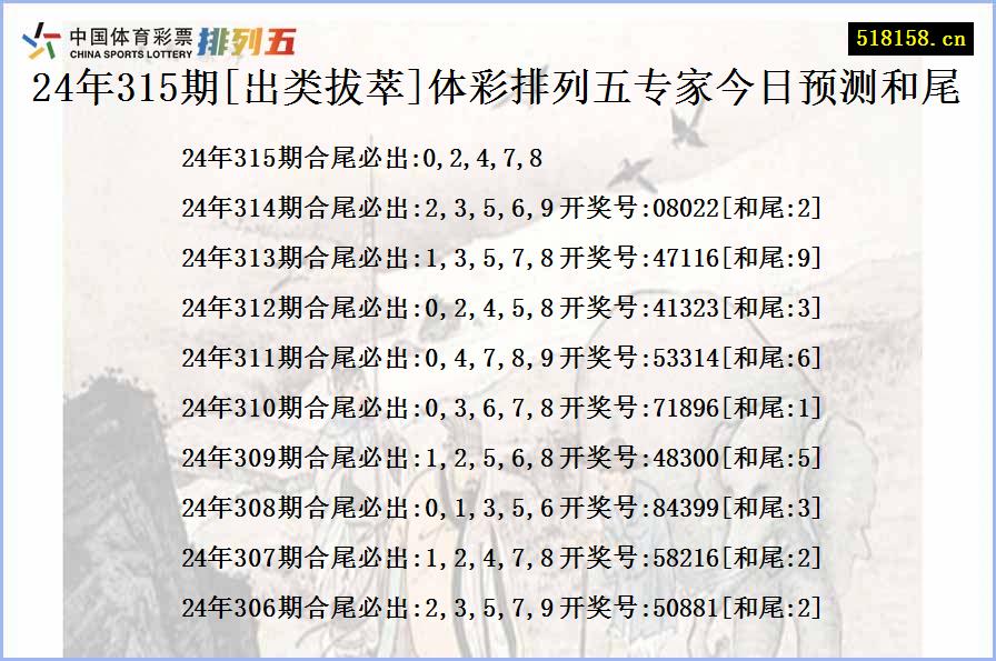 24年315期[出类拔萃]体彩排列五专家今日预测和尾