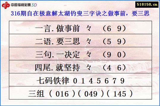 316期自在极意解太湖钓叟三字诀之做事前，要三思