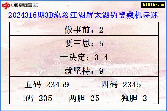 2024316期3D流落江湖解太湖钓叟藏机诗迷