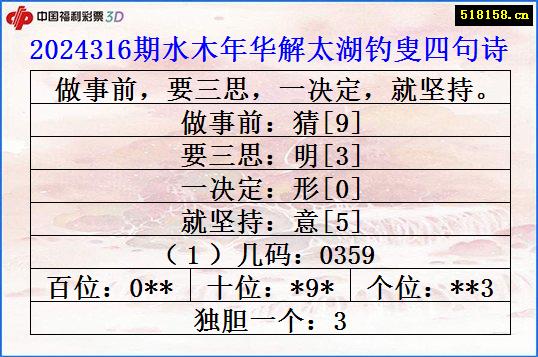 2024316期水木年华解太湖钓叟四句诗