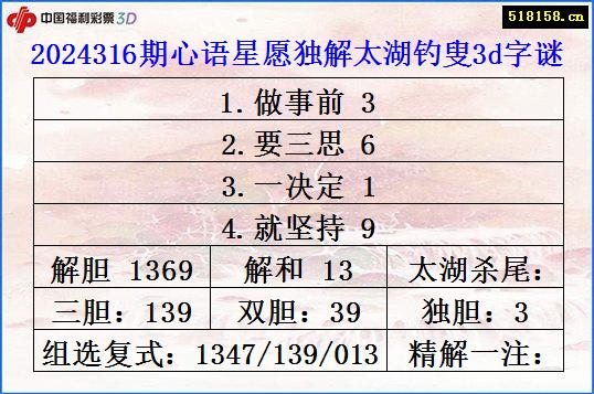 2024316期心语星愿独解太湖钓叟3d字谜