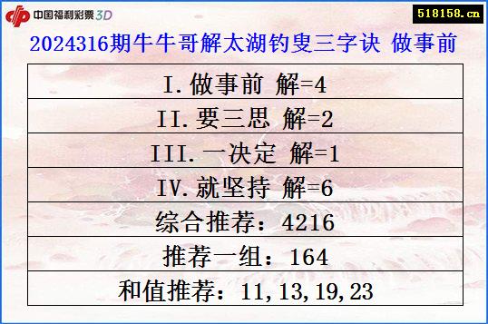 2024316期牛牛哥解太湖钓叟三字诀 做事前