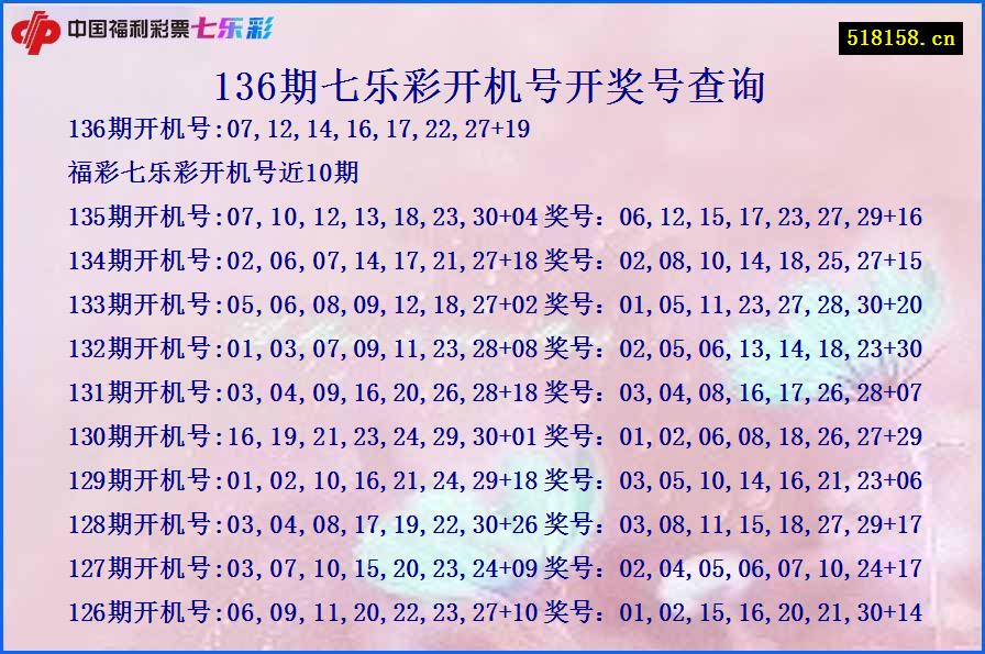 136期七乐彩开机号开奖号查询